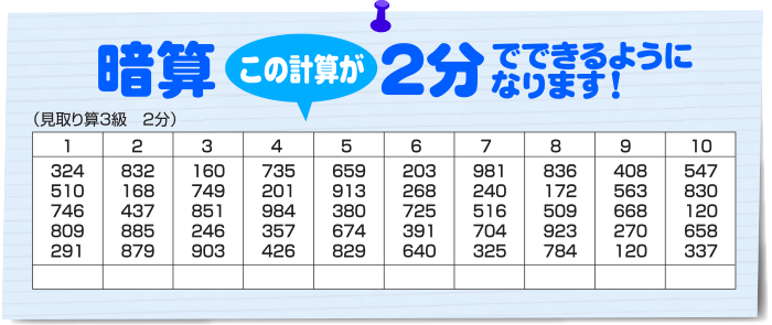 そろばん塾ピコ 新潟はなみずき校 Sophistグループ イデア学習館新潟はなみずき教室 そろばん塾ピコ新潟はなみずき教室